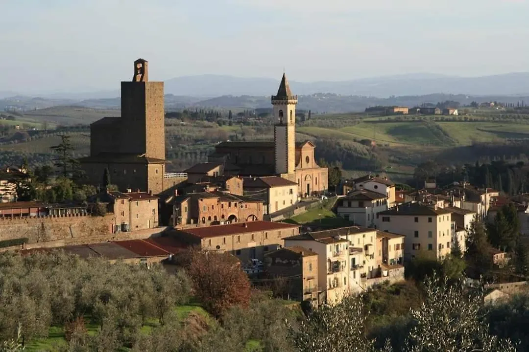 Villa Il Fienile Di Tigliano Vinci